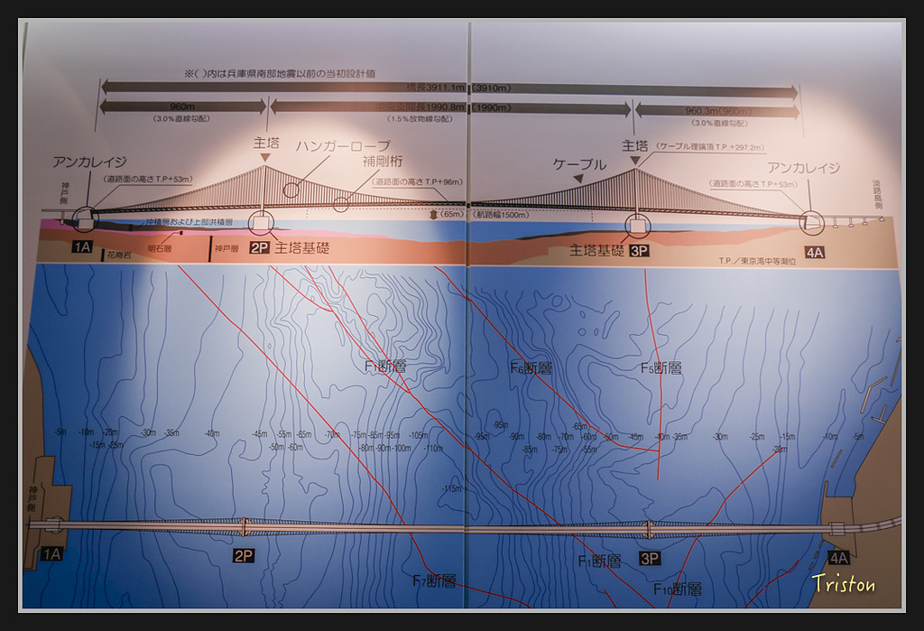 Canon-27.jpg - 20170120 大阪神戶親子遊